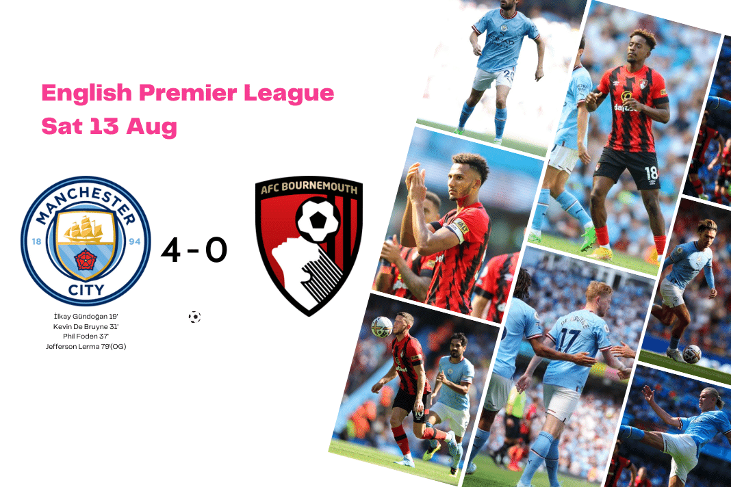 Premier League 2022/23: Man City vs Bournemouth - data viz, stats and insights