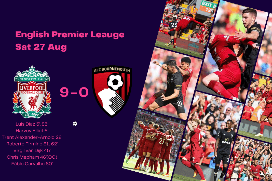 Premier League 2022/23: Liverpool vs Bournemouth - data viz, stats and insights