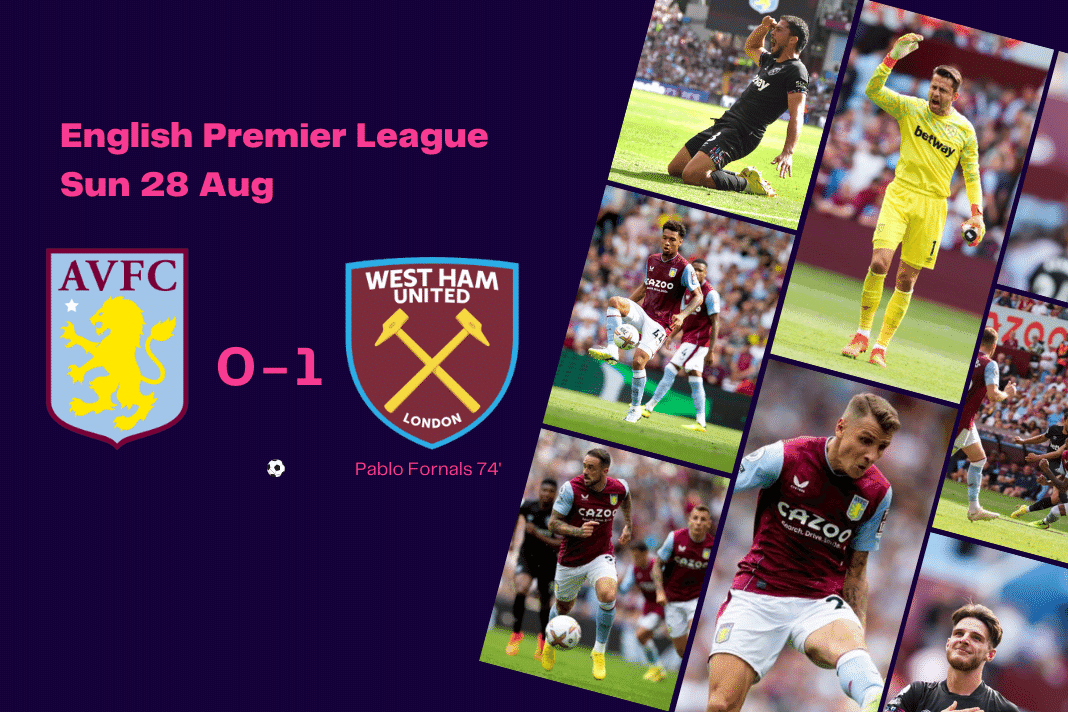 Premier League 2022/23: Aston Villa vs West Ham - data viz, stats and insights