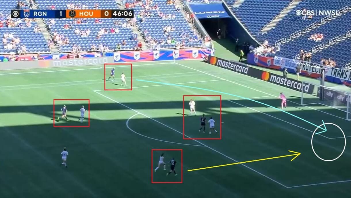 Houston Dash 2022: Their tactics under Juan Carlos Amorós - scout report - tactical analysis tactics