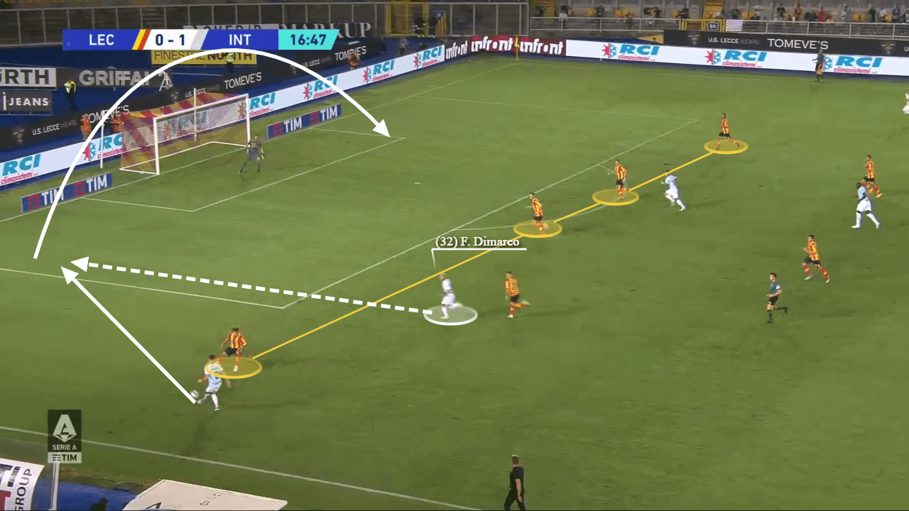 Serie A 2022/23: Lecce vs Inter Milan - tactical analysis