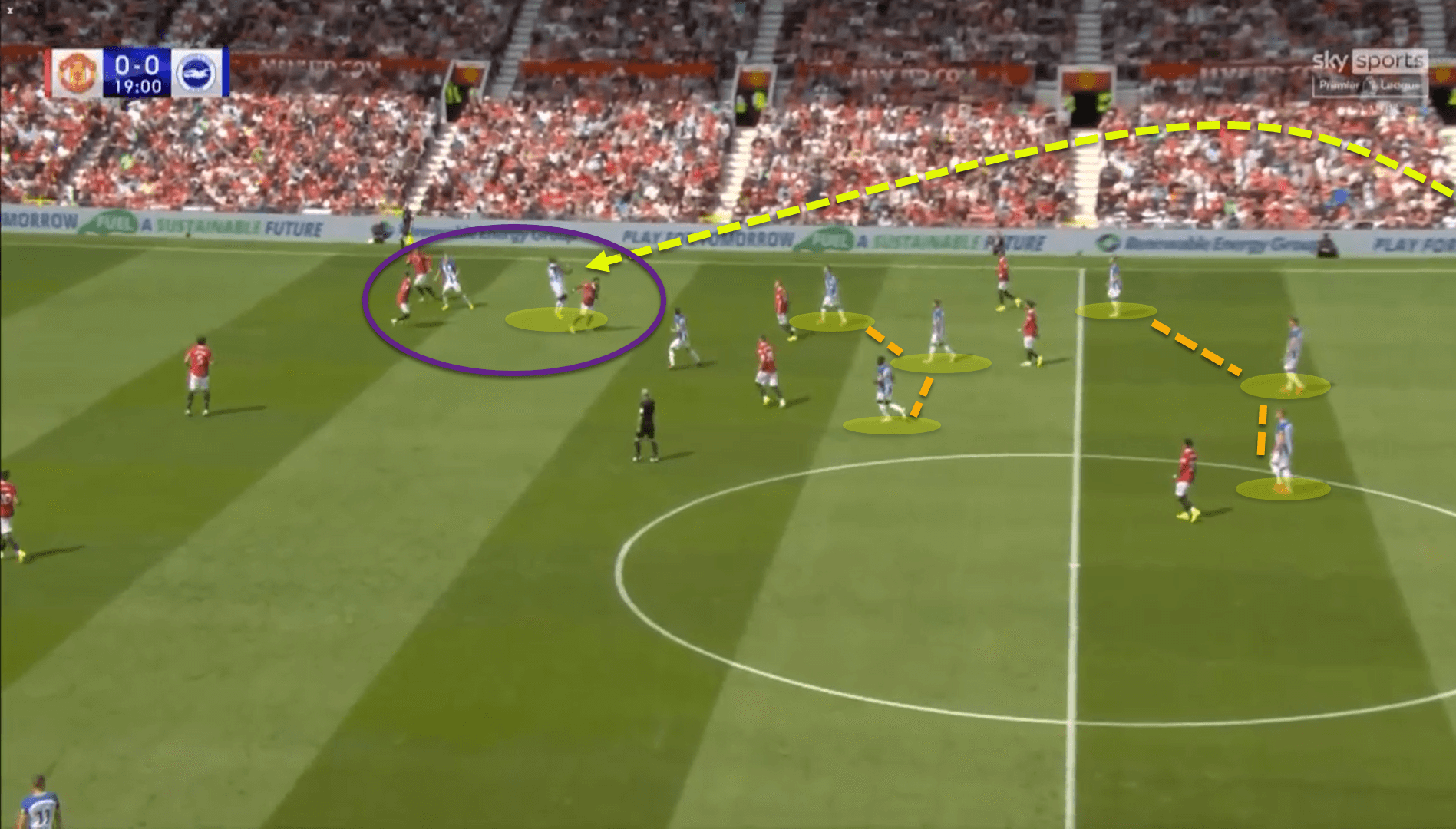 Premier League 2022/23: Manchester United vs Brighton and Hove Albion – tactical analysis