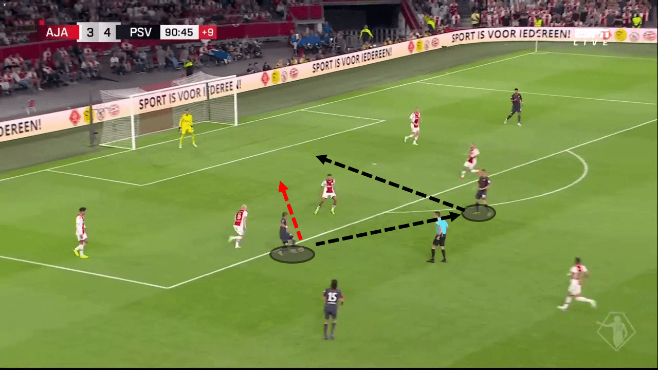 xavi-simons-at-psv-2022-23-scout-report-tactical-analysis-tactics