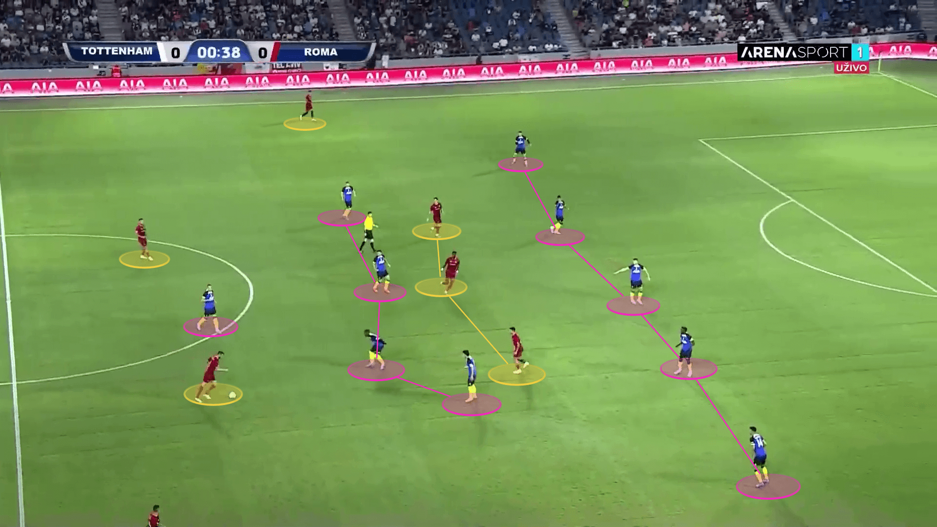 AS Roma 2022/23: Their tactics this season - scout report tactical analysis tactics