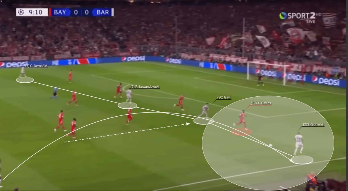 UEFA Champions League 2022/23: How Nagelsmann’s half-time adjustments led Bayern Munich to victory over Barcelona Post feature image