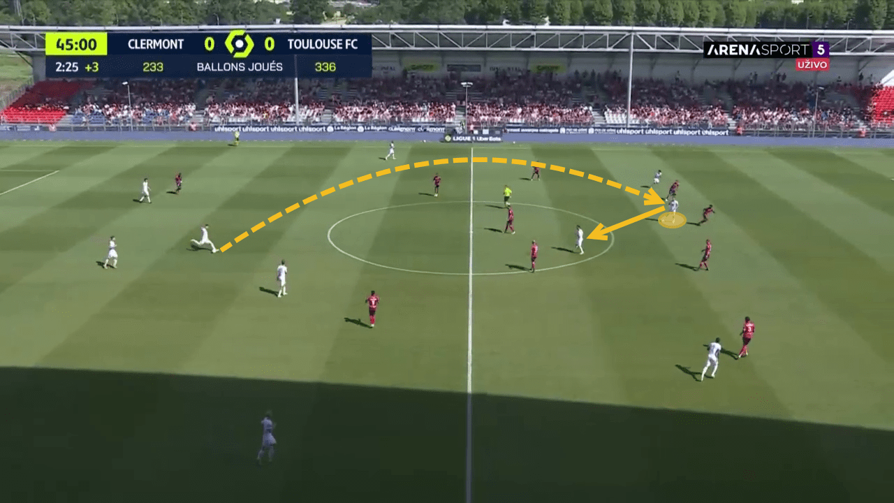 Thijs Dallinga at Toulouse 2022/23 - scout report