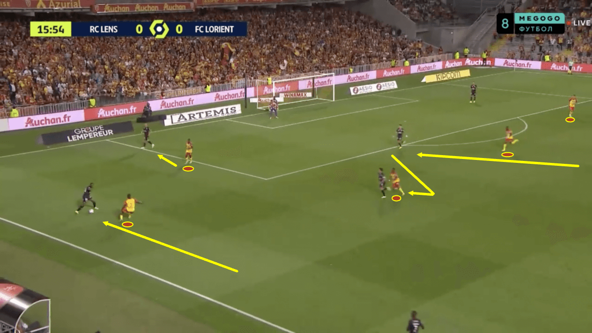 ligue1-202223-lens-vs-lorient-tactical-analysis-tactics