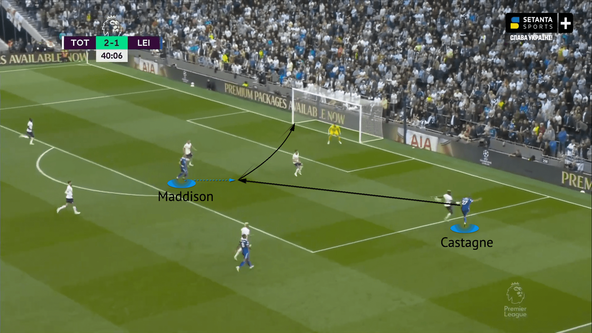 james-maddison-at-leicester-city-202223-scout-report-tactical-analysis-tactics