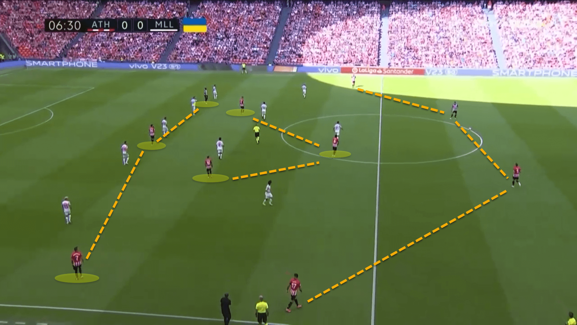 Athletic Club 2022/23: Their tactics under Ernesto Valverde - scout report