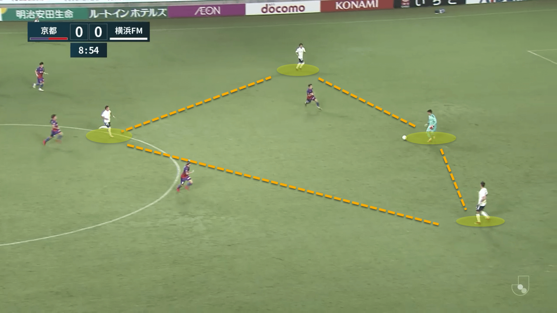 Yokohama F. Marinos 2022: Their tactics this season - scout report