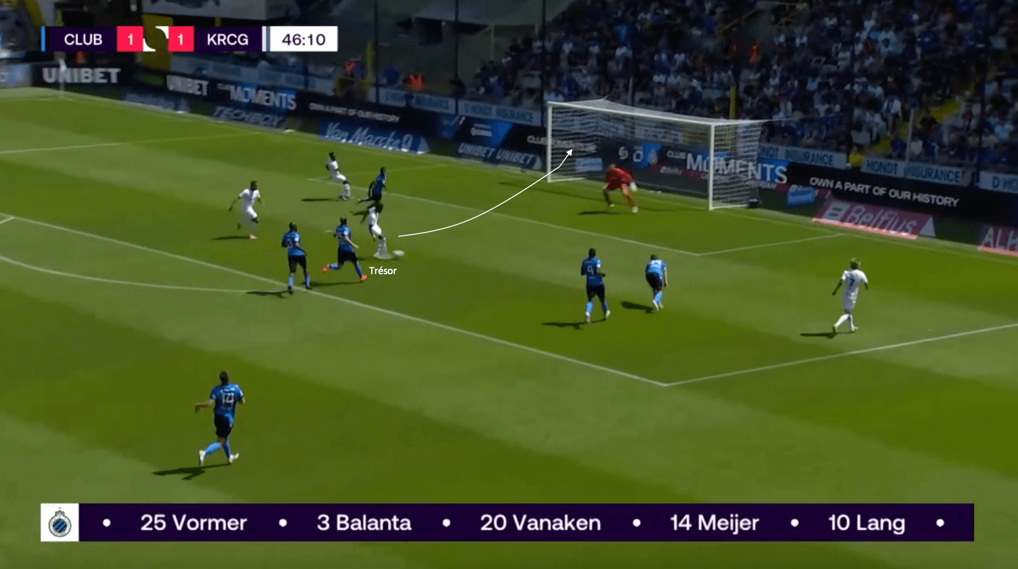 Mike Trésor at KRC Genk 2022/23: the Belgian attacking midfielder having a breakout season - scout report tactical analysis t