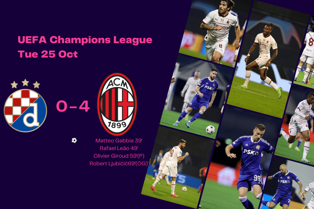 UEFA Champions League 2022/23: Dinamo Zagreb vs AC Milan - data viz, stats and insights