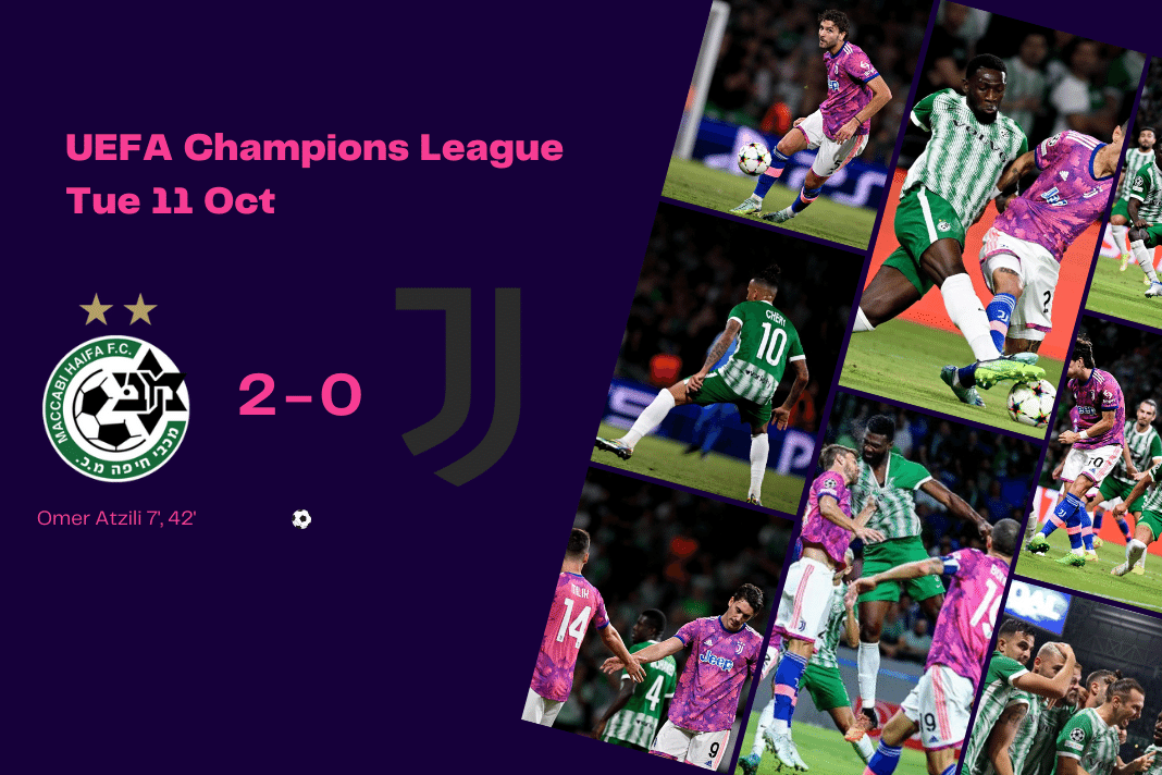 UEFA Champions League 2022/23: Maccabi Haifa vs Juventus - data viz, stats and insights