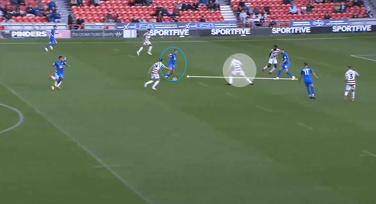 Bobby Faulkner at Doncaster Rovers 2022/23 – scout report tactics