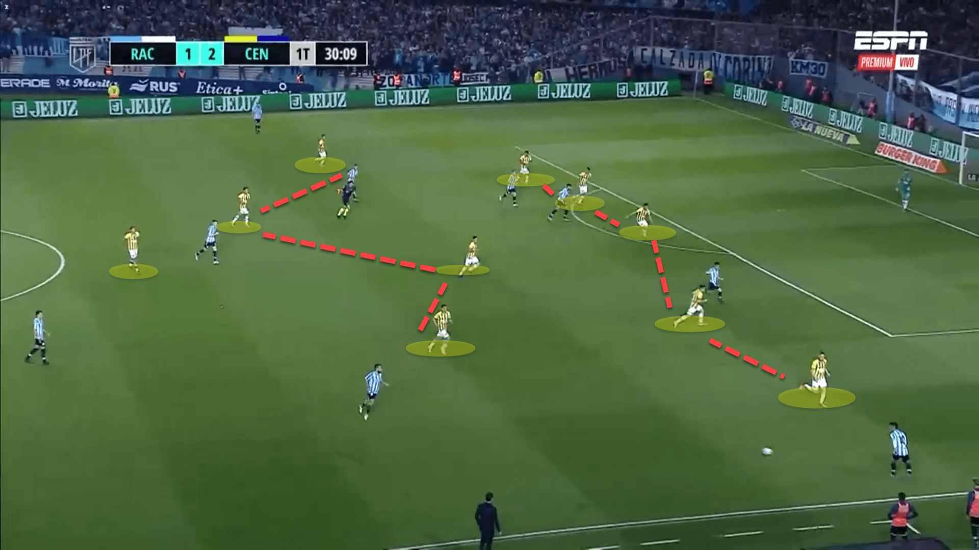 Carlos Tevez at Rosario Central 2022 – tactical analysis