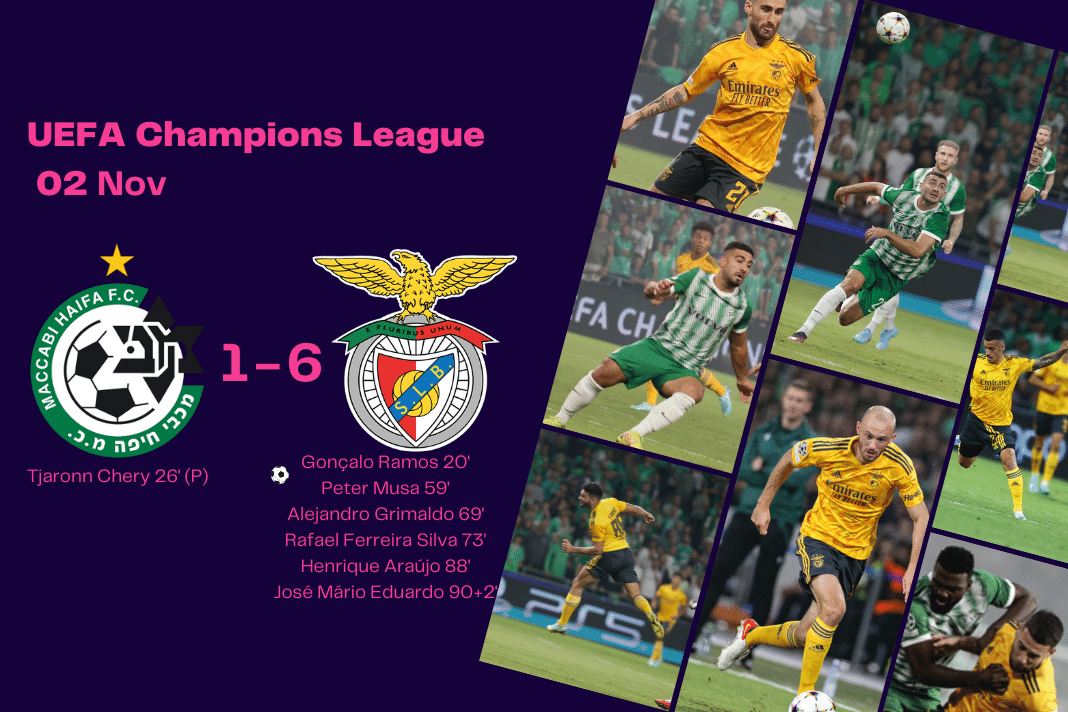 UEFA Champions League 2022/23: Maccabi Haifa vs Benfica - data viz, stats and insights