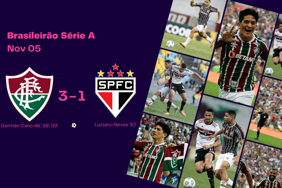 Brasileirão Série A 2022/23: Fluminese vs Sao Paulo - data viz, stats and insights