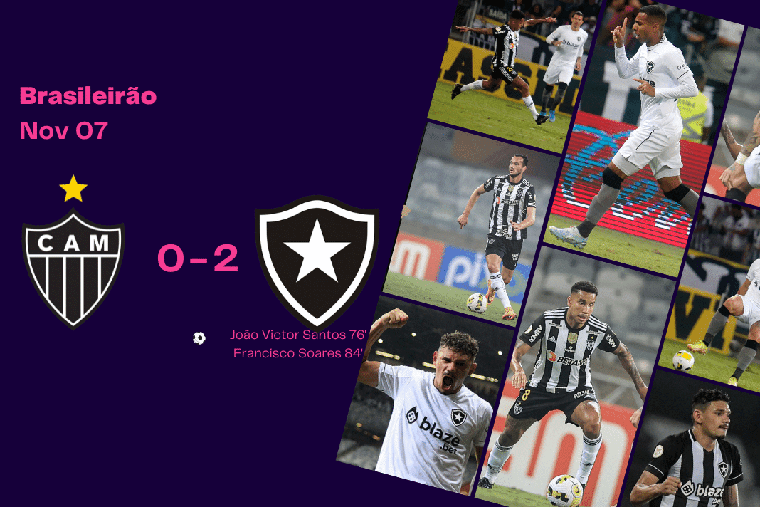 Brasileirão 2022/23: AC Mineiro vs Botafogo - data viz, stats and insights