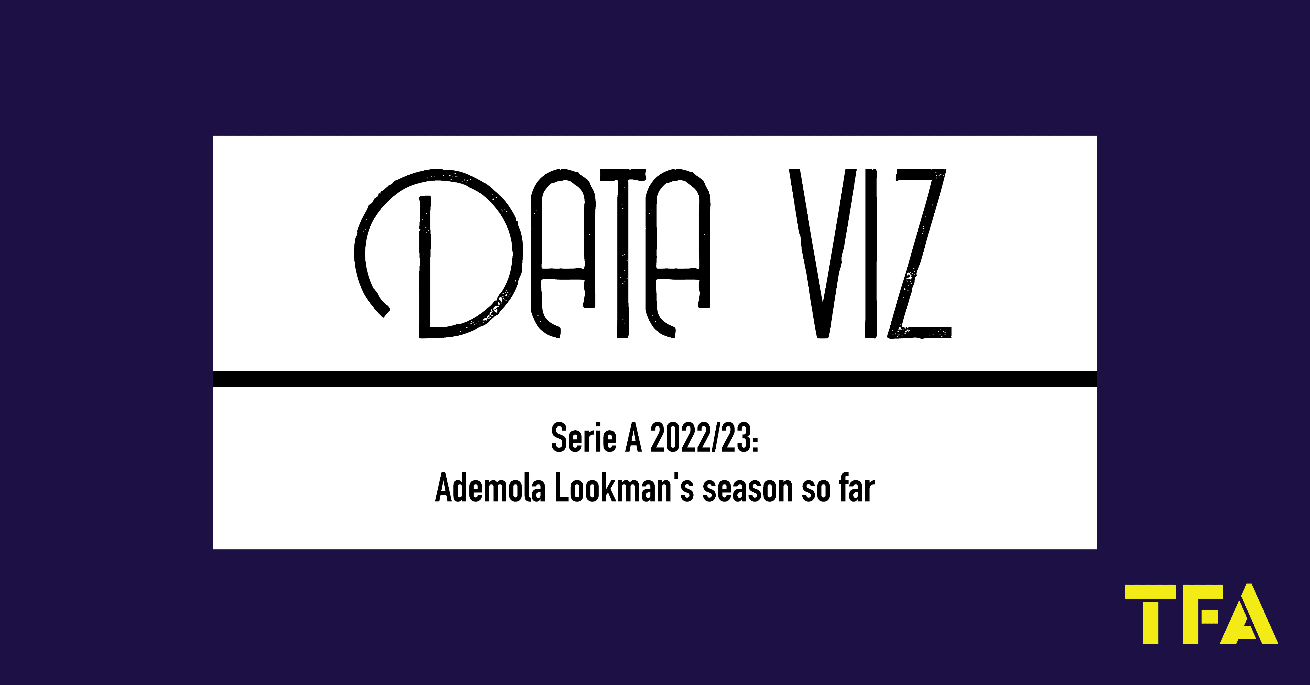 Serie A 2022/23: Ademola Lookman’s season so far Post feature image