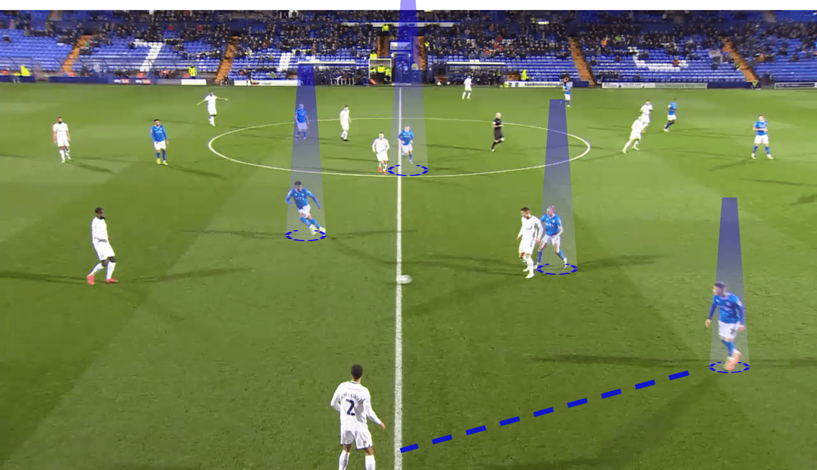 Dave Challinor at Stockport County 2022/23- tactical analysis tactics