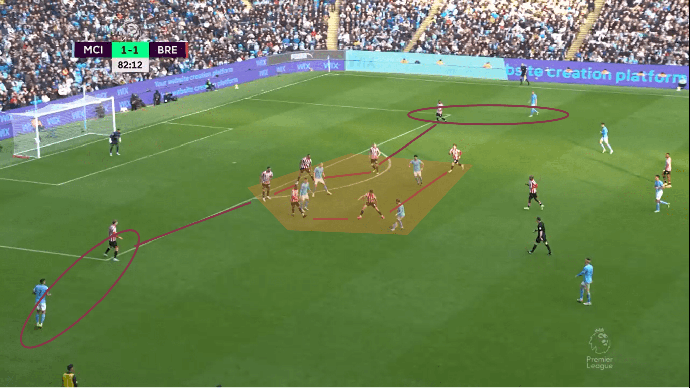 How Brentford shocked the Premier League by beating Manchester City at the Etihad – tactical analysis Post feature image