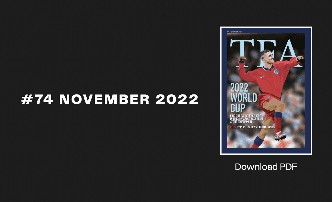 FIFA World Cup 2022: Preview Magazine