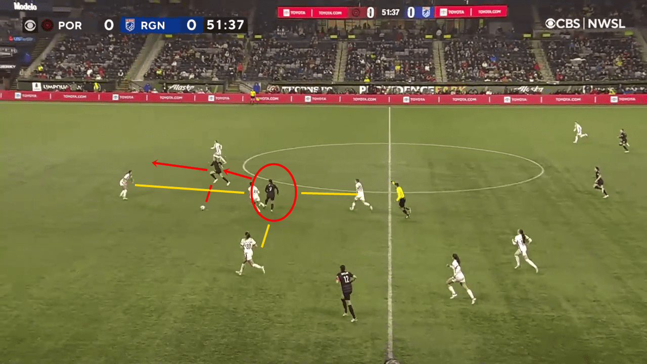 An analysis of the 2022 NWSL MVP Sophia Smith – scout report Post feature image