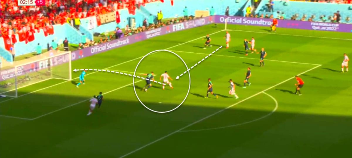 FIFA World Cup 2022: How Australia exploited Tunisia’s attacking and defensive errors to win – tactical analysis Post feature image