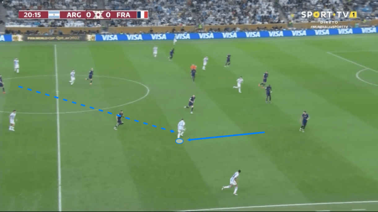 fifa-world-cup-final-2022-argentina-vs-france-tactical-analysis-tactics