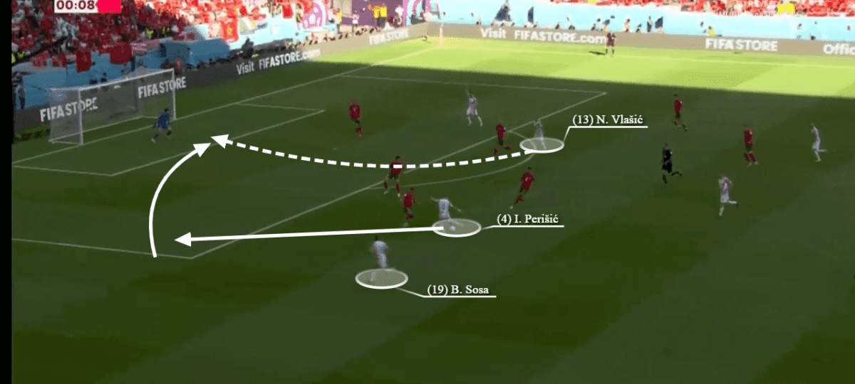 FIFA World Cup 2022: Morocco and Croatia highlight each other’s weaknesses – tactical analysis Post feature image