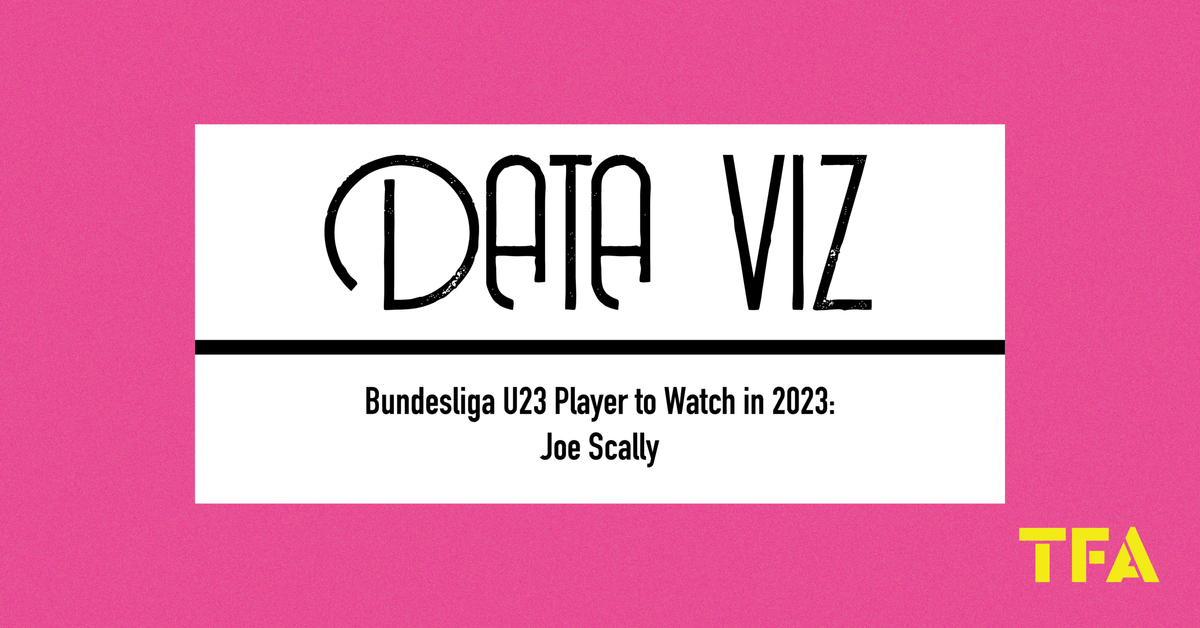 Bundesliga U23 Player to Watch in 2023: Joe Scally Post feature image