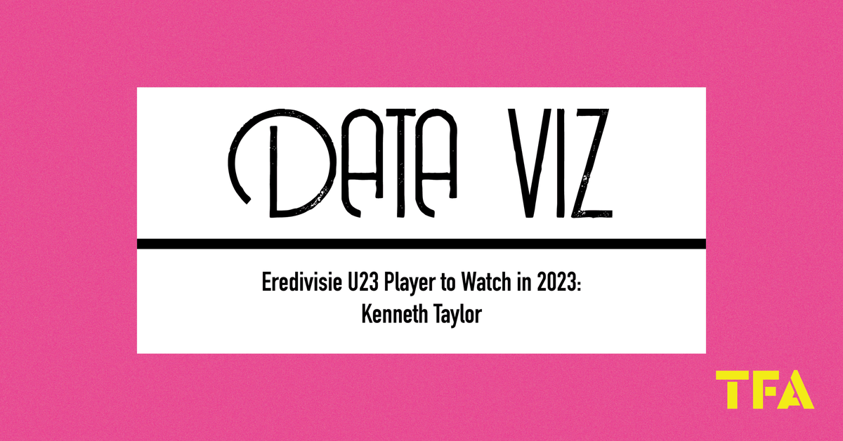 Eredivisie U23 Player to Watch in 2023: Kenneth Taylor Post feature image