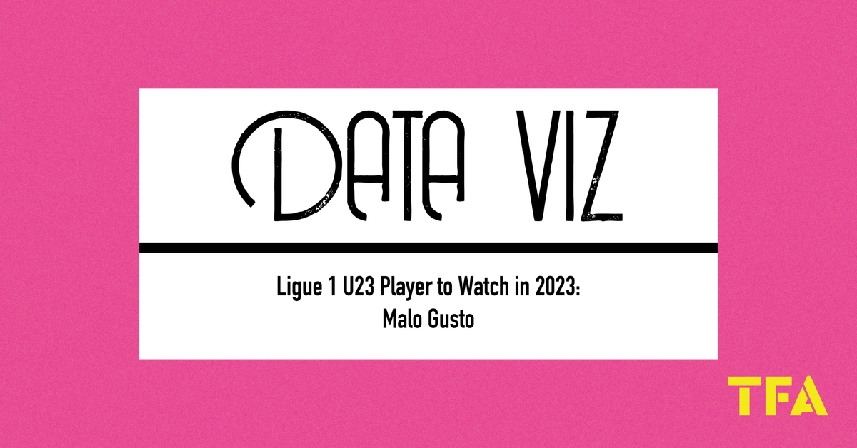 Ligue 1 U23 Player to Watch in 2023: Malo Gusto Scouting Report Post feature image