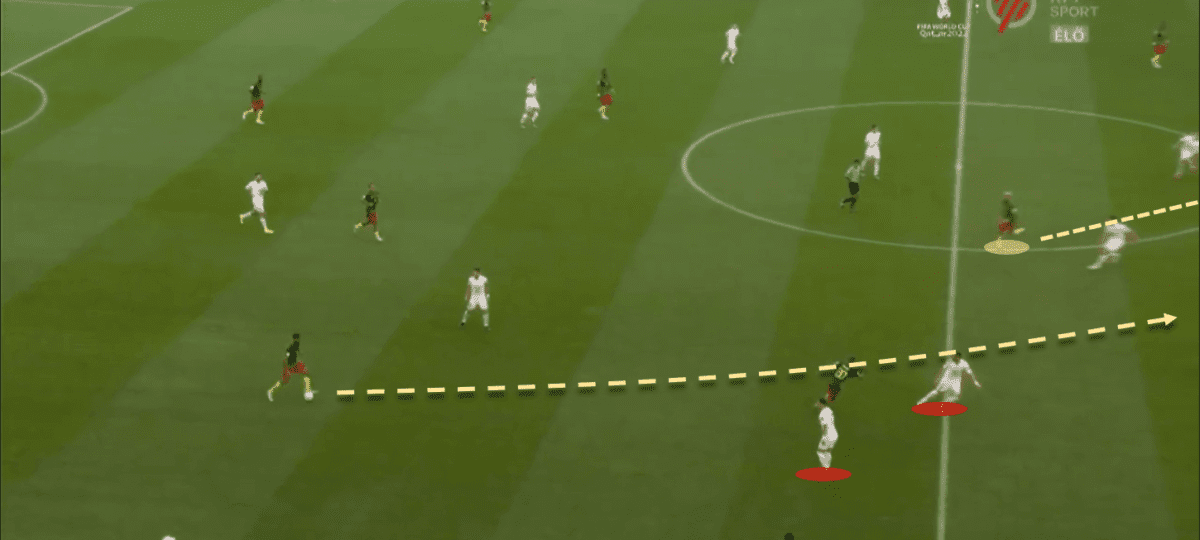 FIFA World Cup 2022: How Cameroon’s long balls allowed them to stay alive against Serbia to grab a huge point – tactical analysis Post feature image