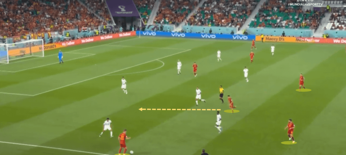 FIFA World Cup 2022: How Spain fluidity through the lines comfortably won against Costa Rica – tactical analysis Post feature image