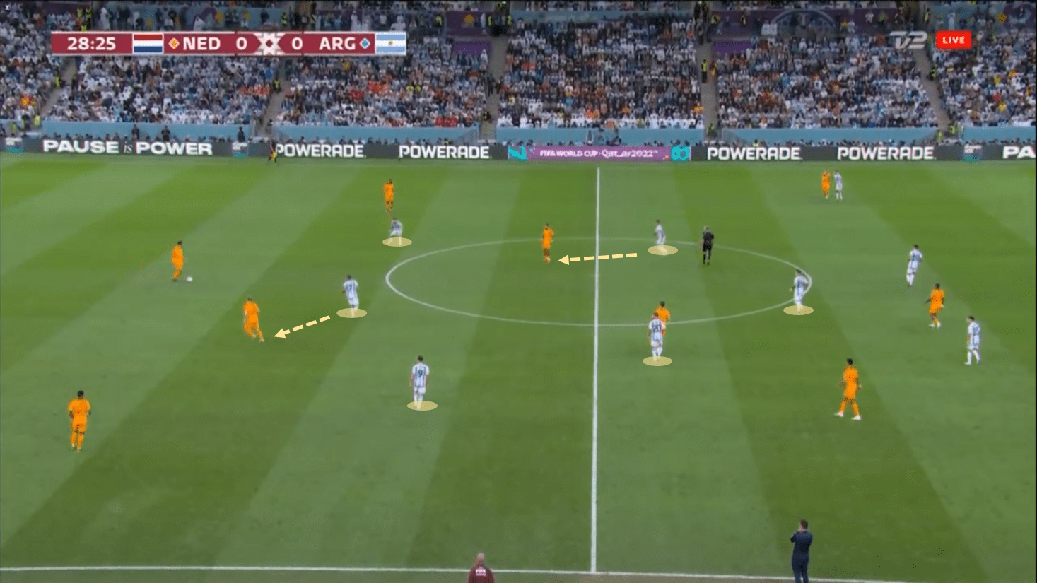 FIFA World Cup 2022: Netherlands vs Argentina – tactical analysis tactics