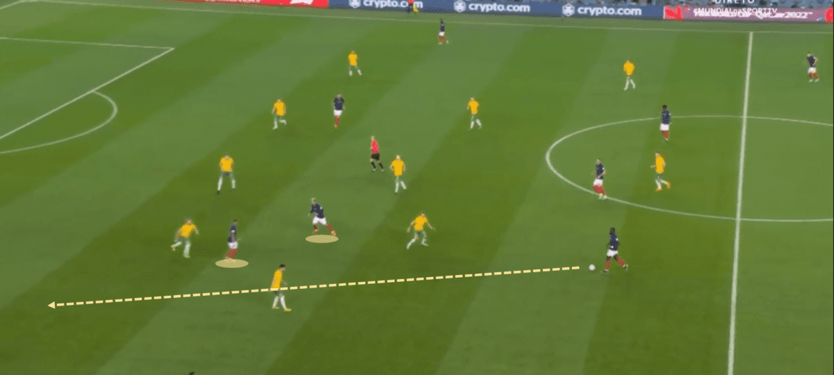 FIFA World Cup 2022: Why Théo Hernández was the key for France’s overwhelming 4-1 victory against Australia – tactical analysis Post feature image