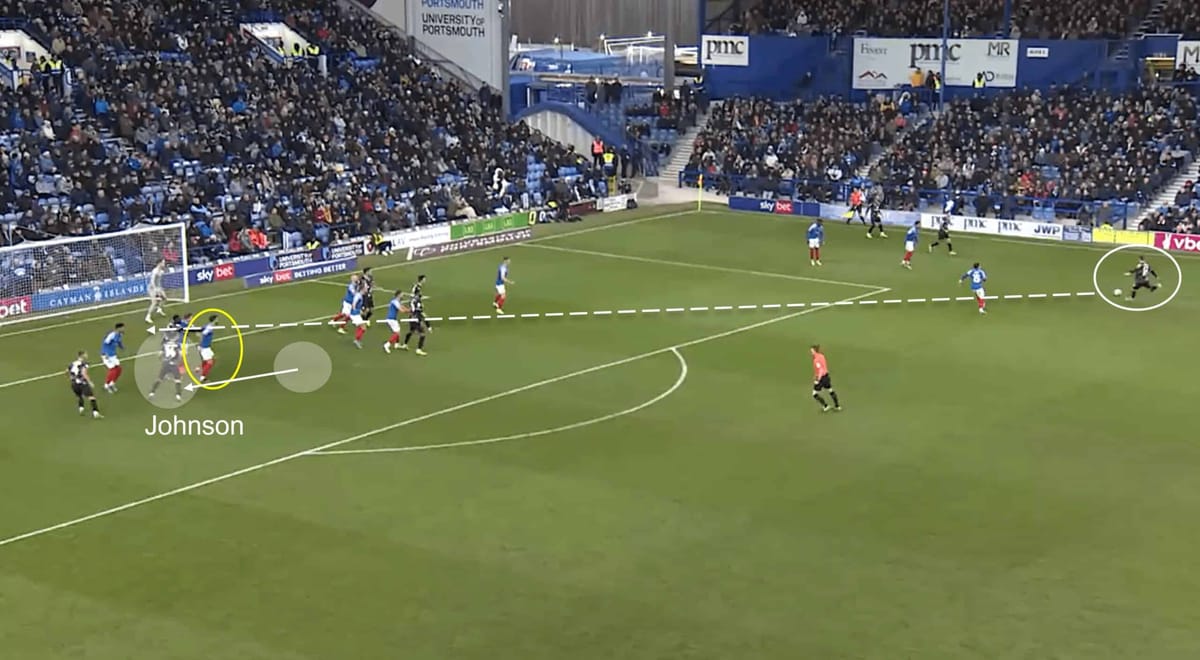 EFL League One 2022/23: Portsmouth vs MK Dons – tactical analysis tactics