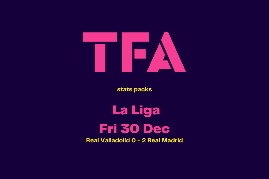 La Liga 2022/23: Real Valladolid vs Real Madrid - data viz, stats and insights