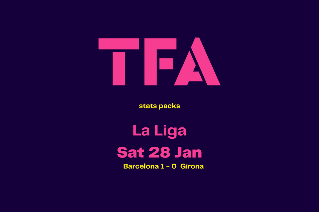 La Liga 2022/23: Barcelona vs Girona - data viz, stats and insights