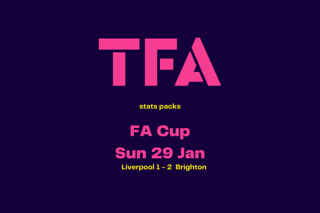 FA Cup 2022/23: Liverpool vs Brighton - data viz, stats and insights