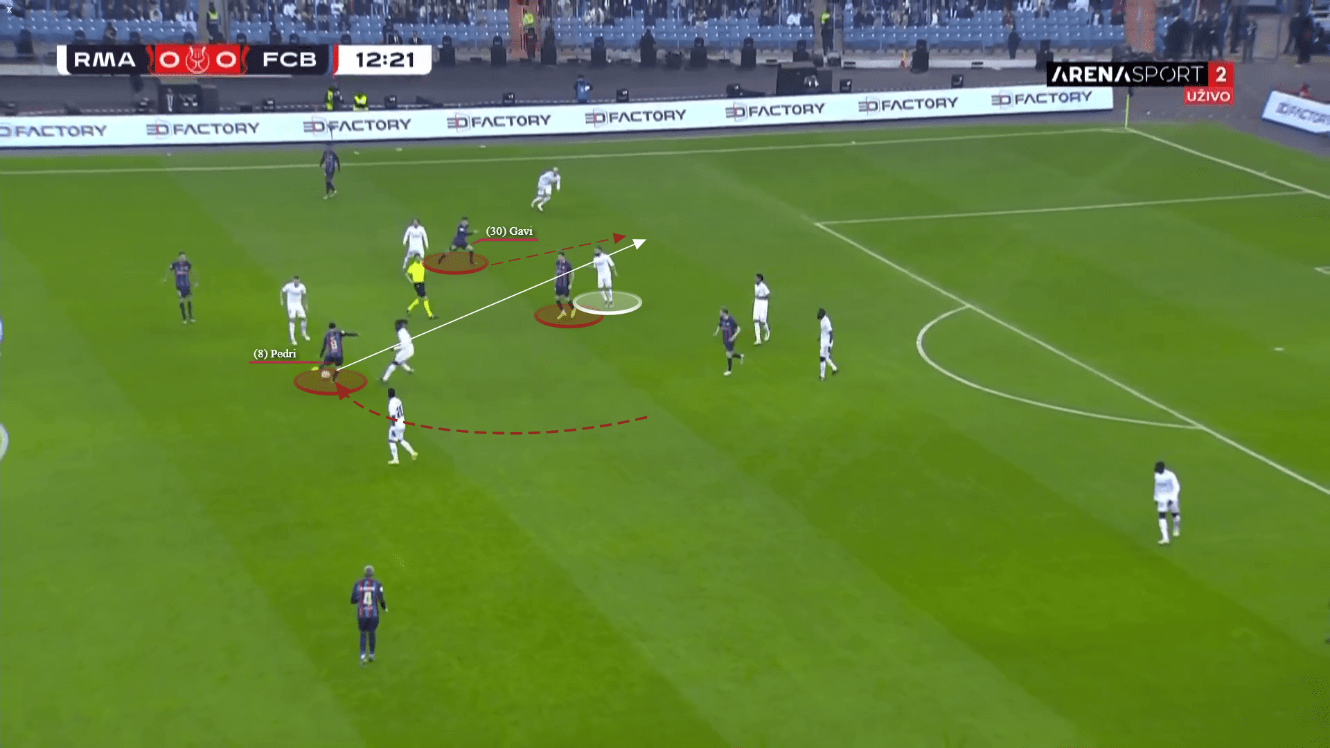 Barcelona 2022/23: Gavi and Pedri in Xavi's tactics - scout report