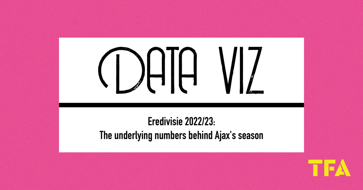 Eredivisie 2022/23: The underlying numbers behind Ajax’s season Post feature image