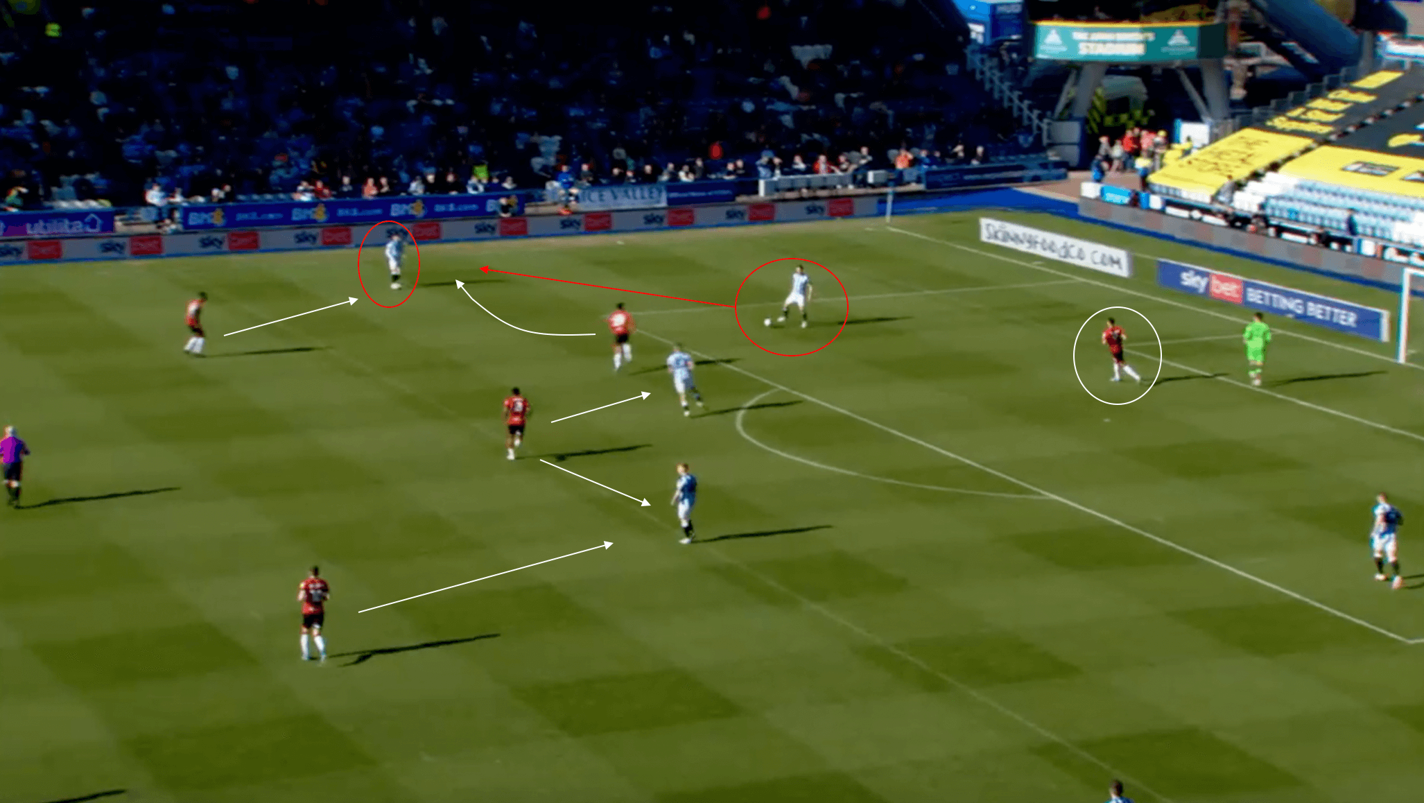 Scott Parker at Club Brugge 2023 - tactical analysis tactics