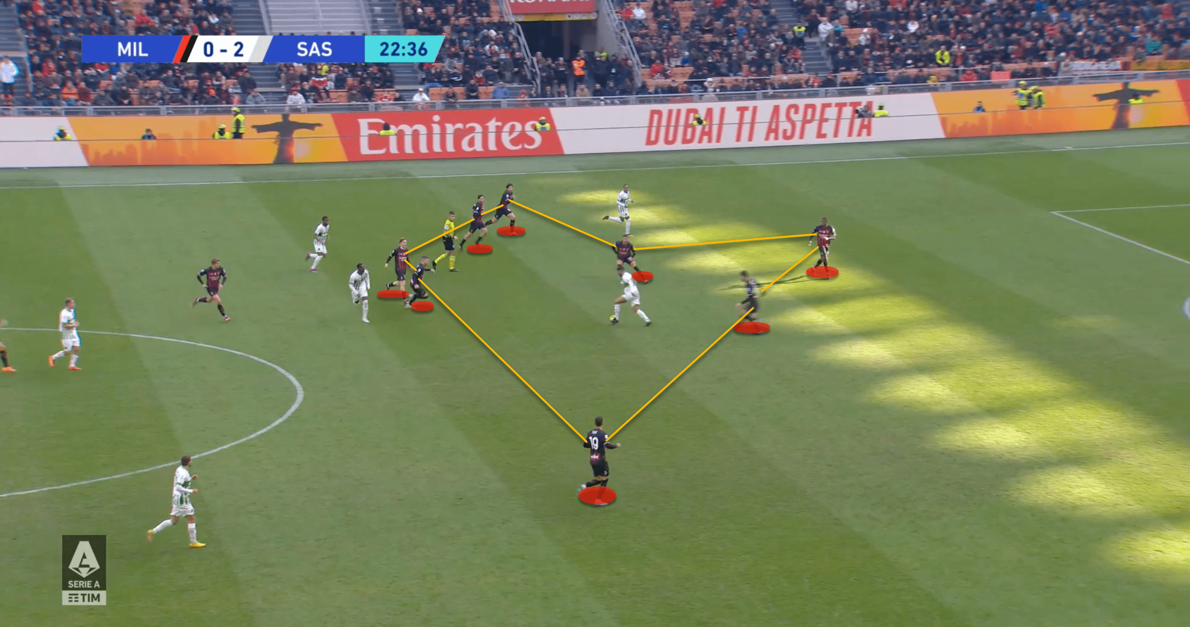 Serie A 2022/23: AC Milan vs Sassuolo - tactical analysis