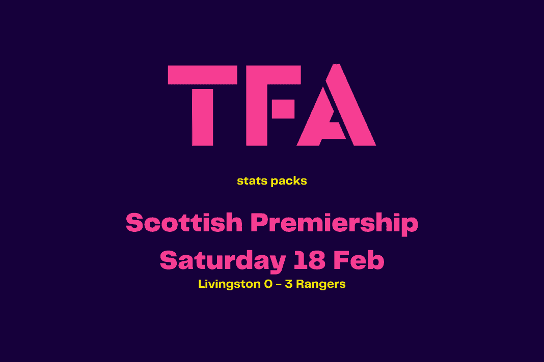 Scottish Premiership 2022/23: Livingston vs Rangers - data viz, stats and insights