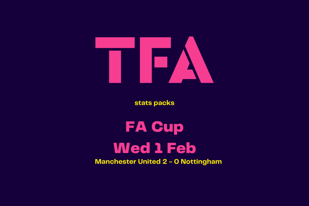 FA Cup 2022/23: Manchester United vs Nottingham Forest - data viz, stats and insights