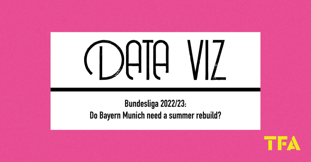 Bundesliga 2022/23: Do Bayern Munich need a summer rebuild? Post feature image