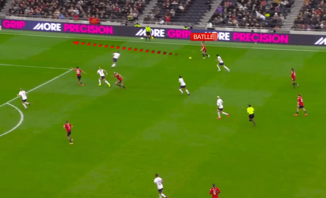 WSL 2022/23: Tottenham Hotspur Women v Manchester United Women - tactical analysis tactics