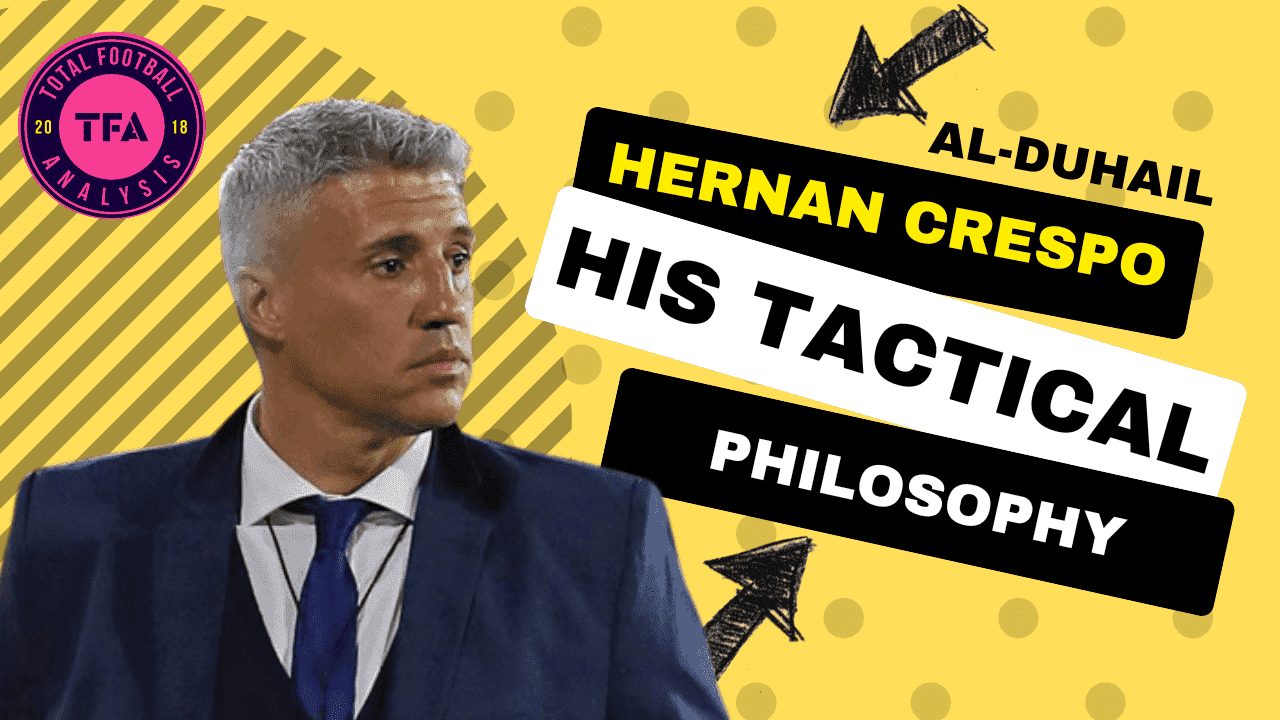 VIDEO – Hernan Crespo: His tactics and philosophy | Al-Duhail | 2023 | Tactical Analysis Post feature image